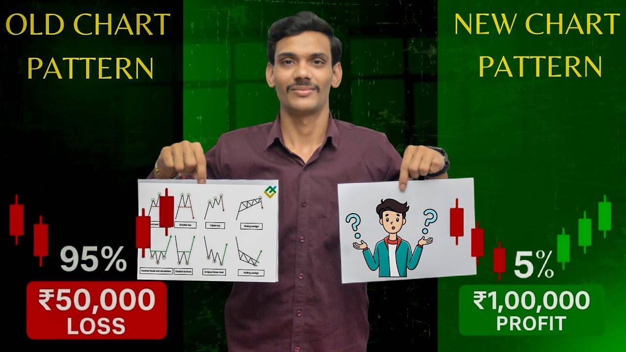 🔍 Hidden New Chart Patterns | Class 3 | 💹 Top 1% Traders Secret” - YouTube
