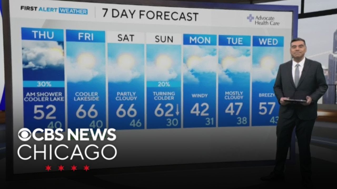 Tracking warmer temps in Chicago by week's end - YouTube
