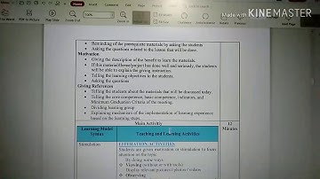 Lesson Plan Transactional text