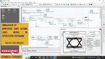 Simulation of Amplitude Shift Keying (ASK) based FSO system using Optisystem Software II In Hindi II