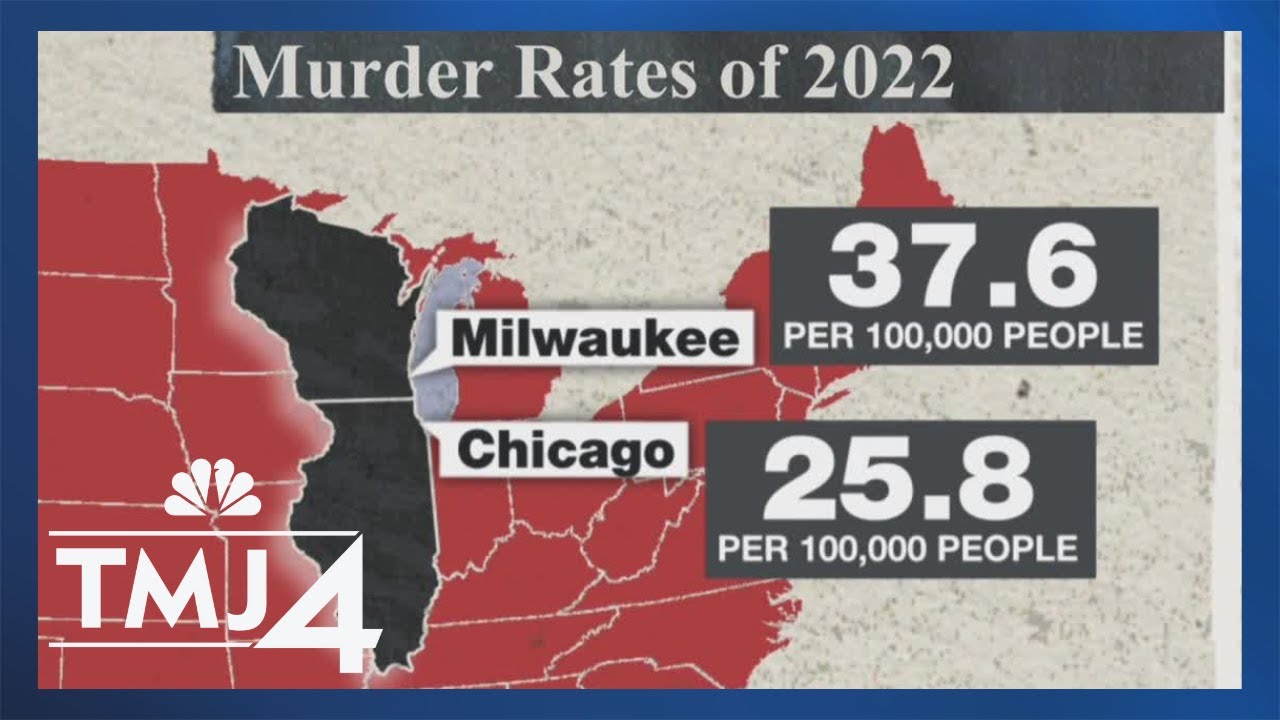 NBC News highlights record-breaking gun violence in Milwaukee