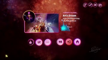 (Dreams PS4 Full Game) Intro, Creation Tutorials and Story Mode