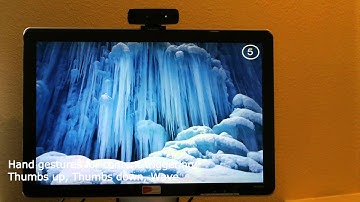 Dynnasign Integrated with Intel Perceptual Computing