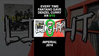 Every Time Anthony Fantano Gave Denzel Curry an 8/10