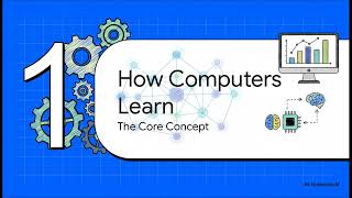 Demystifying Machine Learning