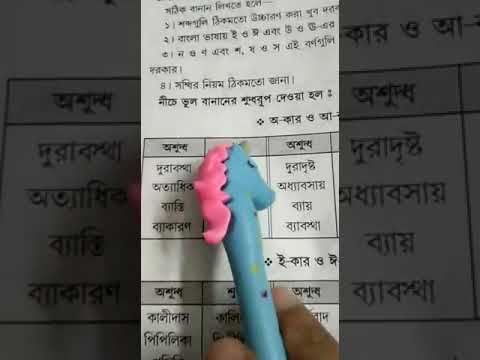 ভিডিও: অত্যধিক সঠিক