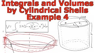 Integrals and Volumes by Cylindrical Shells: Example 4