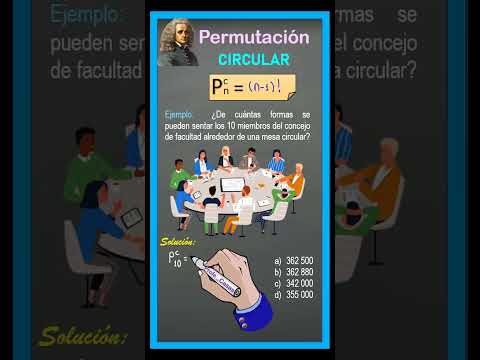 PERMUTACIONES CIRCULARES #maths