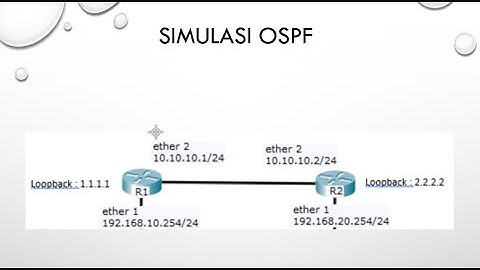 Praktikum Jaringan Komputer Pertemuan 12 Simulasi Routing Dinamik OSPF