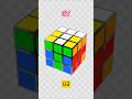 Rubik's Cube 3x3: 3T Pattern 🧩