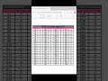 Answer key (Pink) LAW GAT held on August 03, 2025 | Law GAT Exam | Law GAT 2025 #lawgat #lawgate