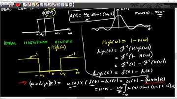 Lecture 12: Filtering and Convolution. Highpass, bandpass, and notch filters