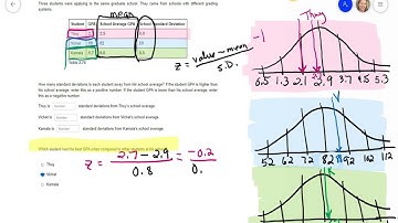 SNHU - MAT 136 - (Mobius) Problem Set: Module Eight-#16