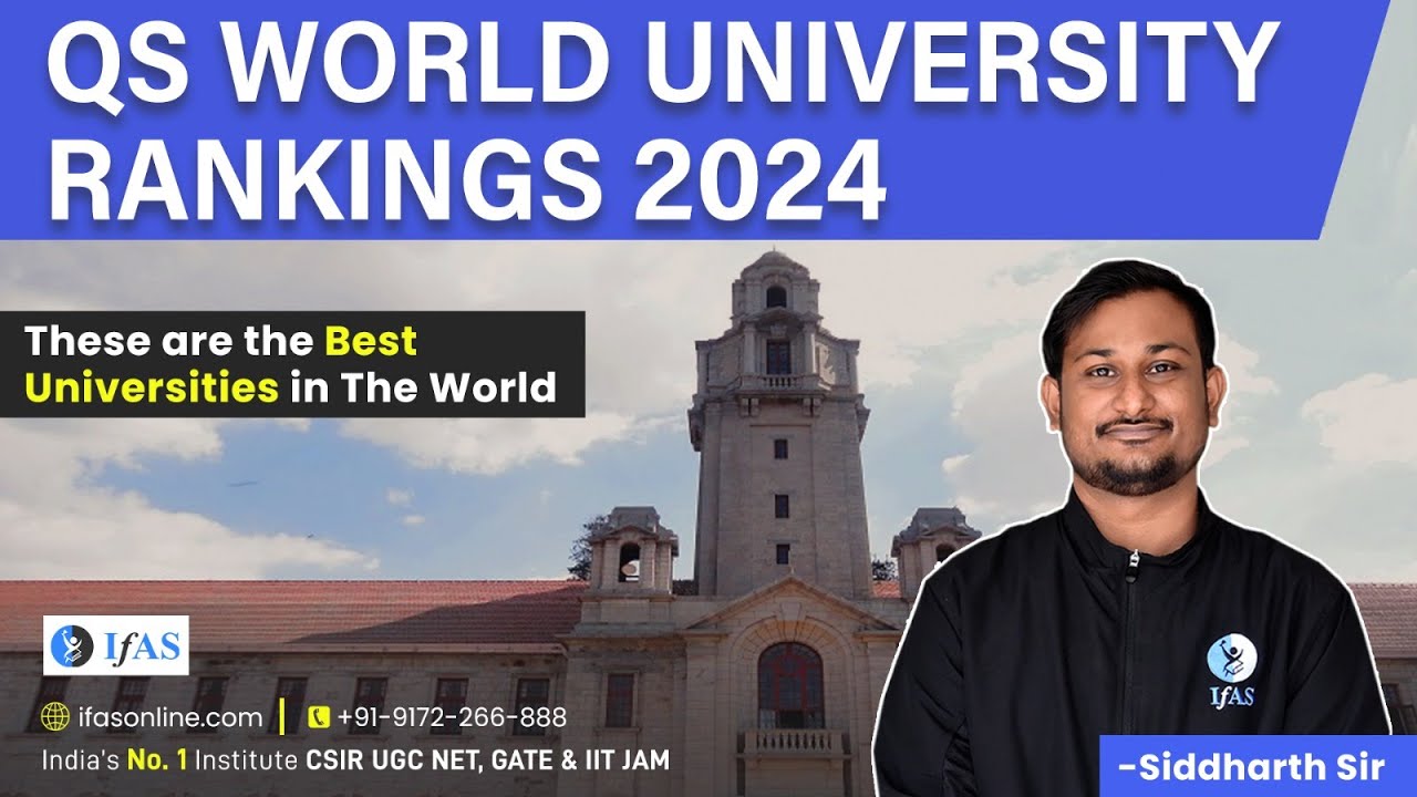 QS World University Rankings 2024 QS Ranking 2024 QS University