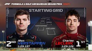 Starting Grid Prediction For The 2024 Bahrain Grand Prix