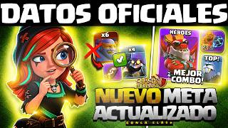 🚨 DATOS OFICIALES: el NERF NO SIRVIÓ… ¡los LANCEROS siguen Nº1! NUEVO META OCTUBRE 2026