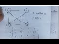 Traveling Salesman Problem using Dynamic Programming With Example | Lec-17 #daa #jntuh #telugu #feed