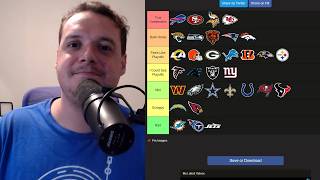 Information Power Ranking Tier List after Week 7 News
