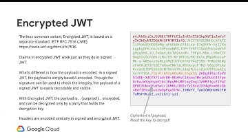 Introduction to JWT