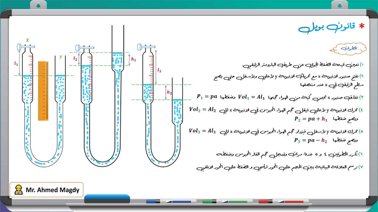 فيزياء تانية ثانوي || ترم تاني || 11- قانون بويل