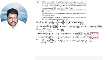 Problems in Physics IE Irodov | 1.1. Kinematics | 1.21