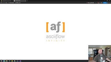 EP0014 - We (finally) start talking about bitmaps! - Making a video game from scratch in C