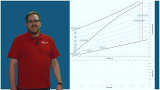 King Air Pressurization