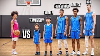 PRO Women vs Every Level of Basketball