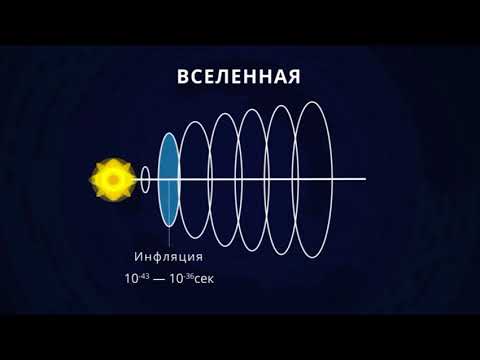 Video: Աստղերը առաջացել են Մեծ պայթյունի ժամանակ: