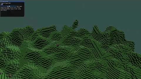 I learned opengl and c++ for 2 months