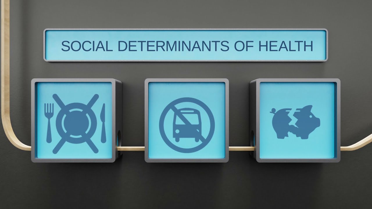 SocialScape: The Social Risk Intelligence platform for optimal business results and health outcomes