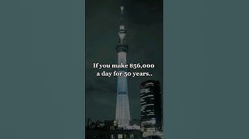 Billionaires are really rich! #shorts #money #billionaire #rich #wealthy