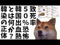 【韓国起源】“致死率50％”の恐怖…ハンタウイルス再燃の裏側