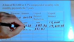 Constructing an Amortization Schedule 141-37 