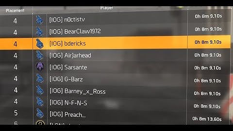 TU6 8:09 IOG Clan Raid Speed Run (TIP POV)