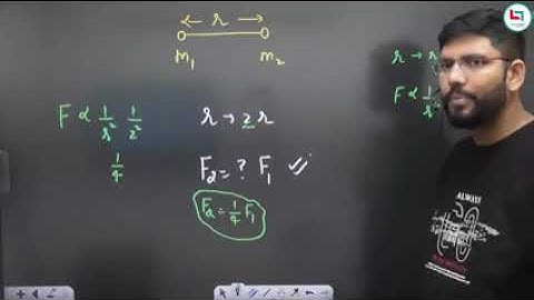 All Exam Physics Classes By Ankur Sir/गुरुत्वआकर्षण Part 1