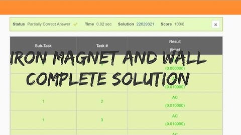 Iron Magnets and Wall Codechef November Challenge