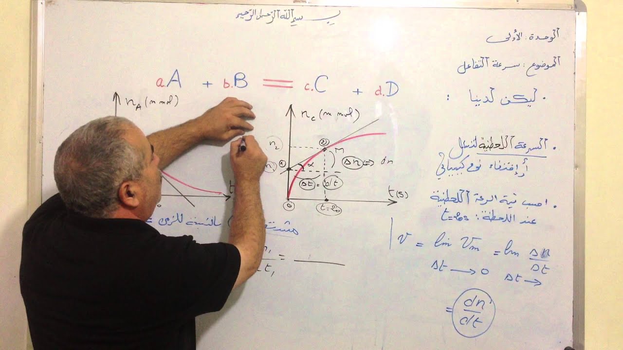 سرعة التفاعل3