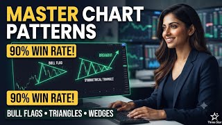 Chart Pattern Trading Strategy for Forex, Stocks & Crypto