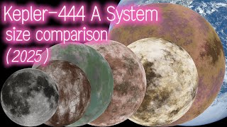『⭐Kepler-444 A System🟤🟢🔴⚪🟠』Size Comparison (2025)