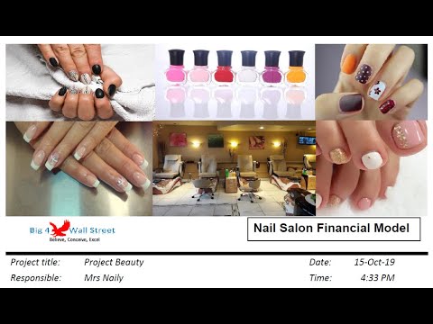 2023 Nail Salon Market Key Trends: Dynamics Shaping the Future, and  Developments by Regions till 2030