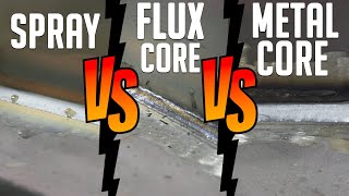 MIG vs. Flux Core vs. Metal Core