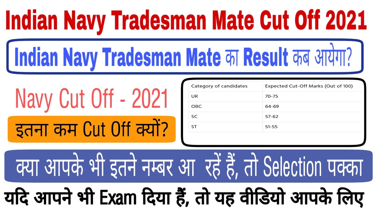 Indian Navy Tradesman Mate Cut Off 2021/Indian Navy Cut Off 2021/Navy Tradesman Mate Cut Off 21/Mate