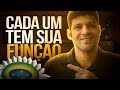 O que o Oficial faz que o Sargento não faz? | Tenente Thiago Henrique - Elite Mil