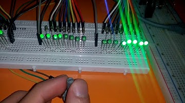 FPGA Controlled ADC + Moving Average