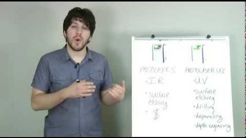 Ask LPKF, Ed.2: ProtoLaser S vs. ProtoLaser U3