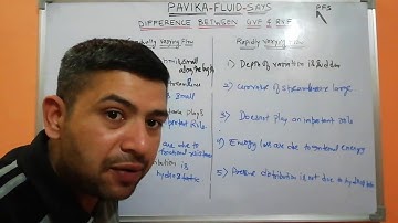 Difference between GVF and RVF