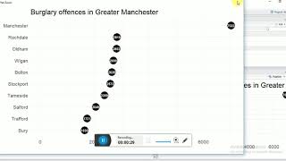 Crime Analysis and Prediction in Data Mining using R language