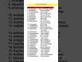Important Phobia ssc mts 2026|Vocabulary for ssc mts 2026|#abenglish#sscvocabs#vocabulary#sscmts2026