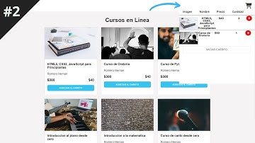 Desarrollo de carrito de compras con JavaScript | Parte 2